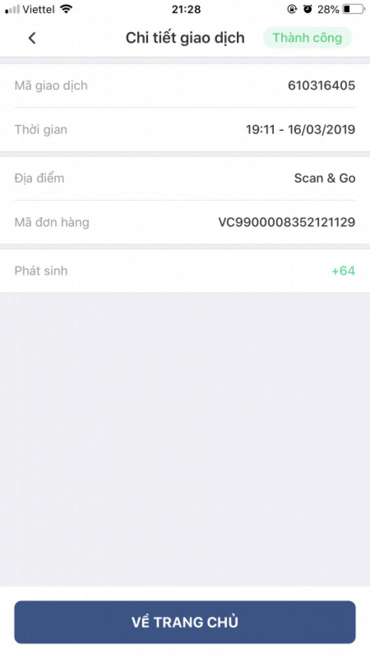 Tương lai Vinmart Tương lai Vinmart
