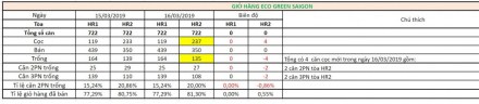 Eco Cart 20190316.jpg