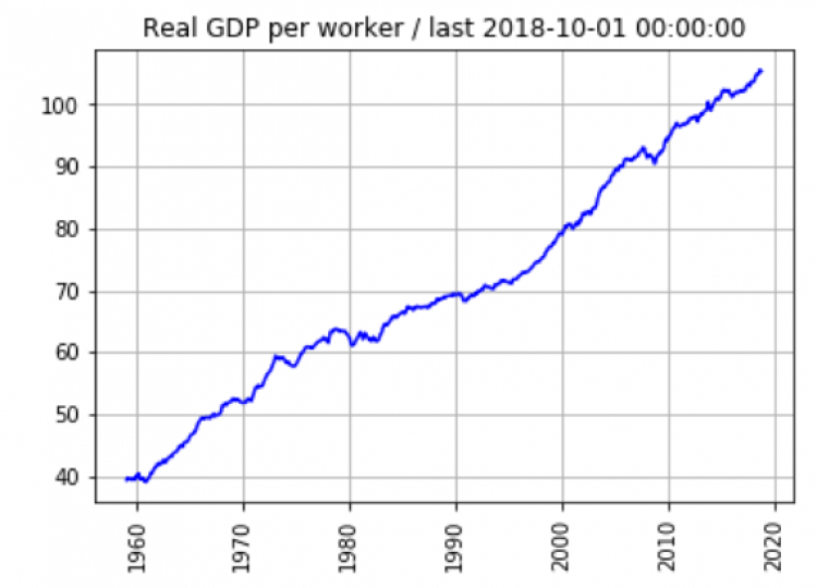 Khủng hoảng tới đít rồi!