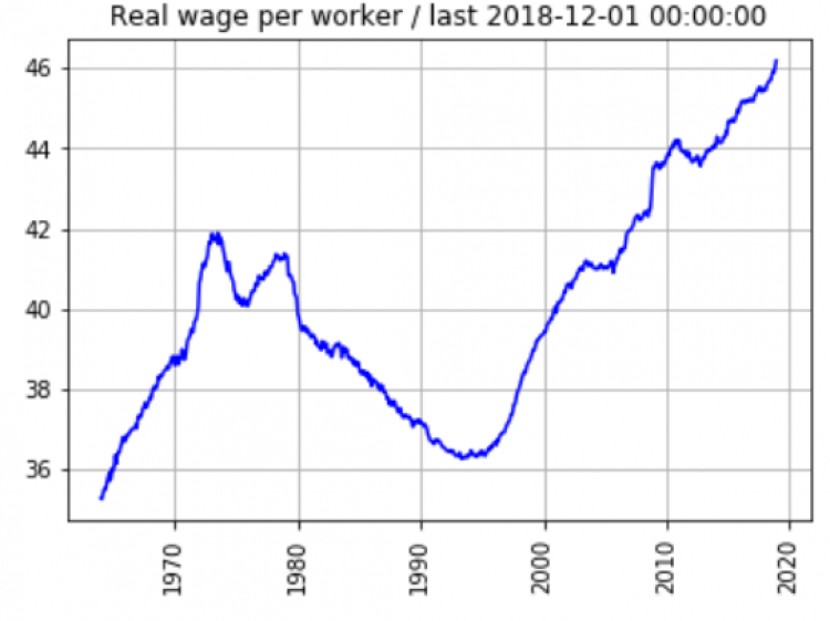 Khủng hoảng tới đít rồi!