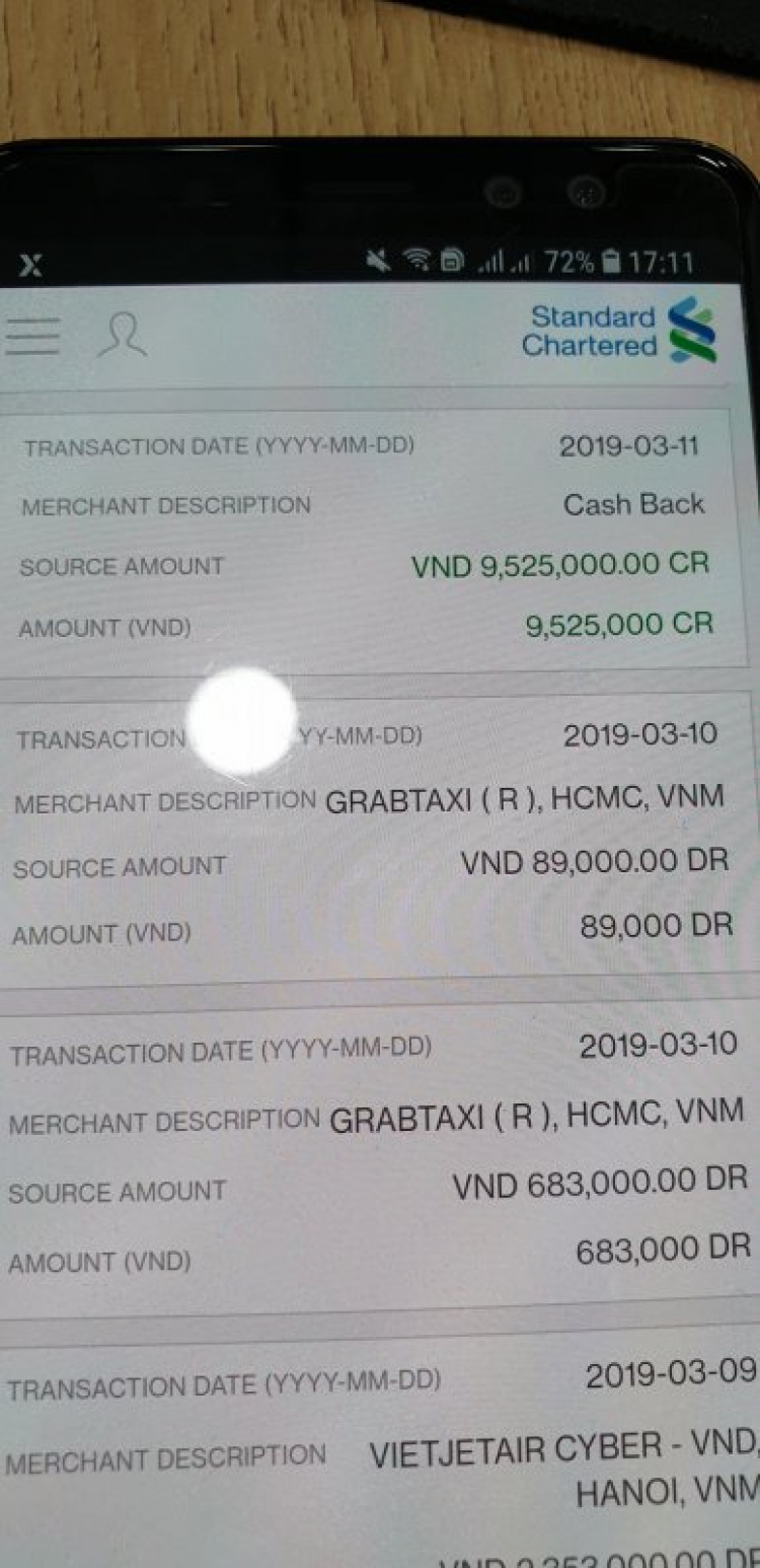 Có nên làm thẻ Credit Sacombank Có nên làm thẻ Credit Sacombank