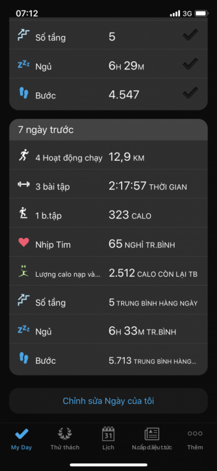 thể dục đều, tầm soát bệnh tốt vẫn chết ? thể dục đều, tầm soát bệnh tốt vẫn chết ?