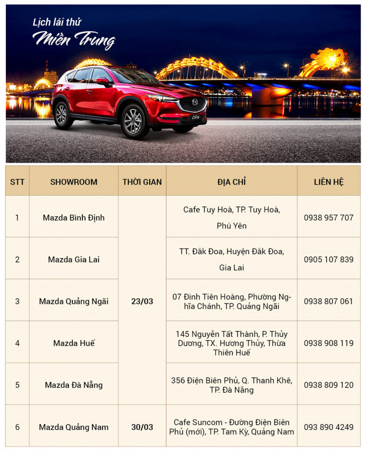 Cùng trải nghiệm cảm giác lái khác biệt với Mazda CX-5