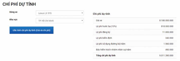 Khi nào nên thay lốp xe? Khi nào nên thay lốp xe?
