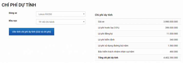 Khi nào nên thay lốp xe? Khi nào nên thay lốp xe?