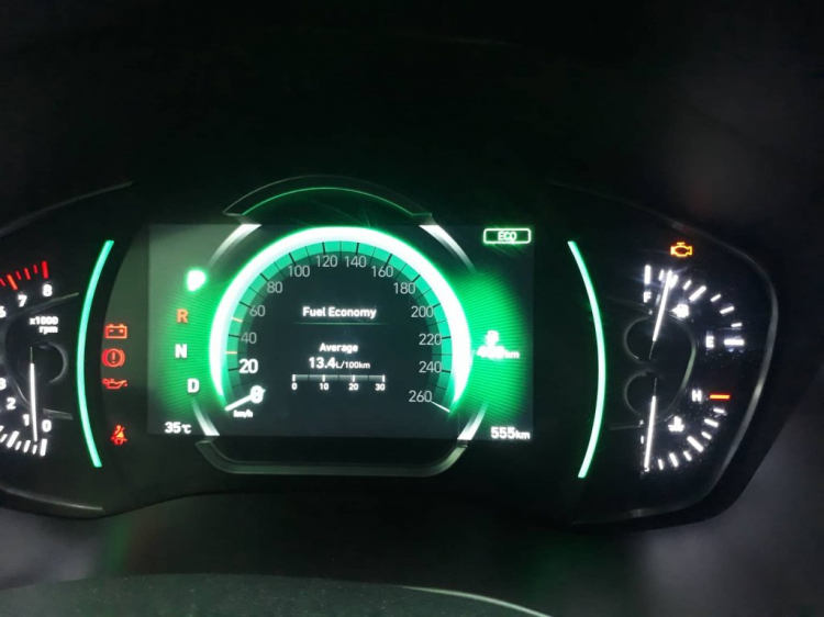 Cảm nhận sau 10 ngày cầm lái Hyundai SantaFe 2019 phiên bản máy Xăng Đặc Biệt