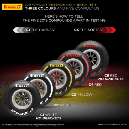 pirelli-tyre-2019.jpg