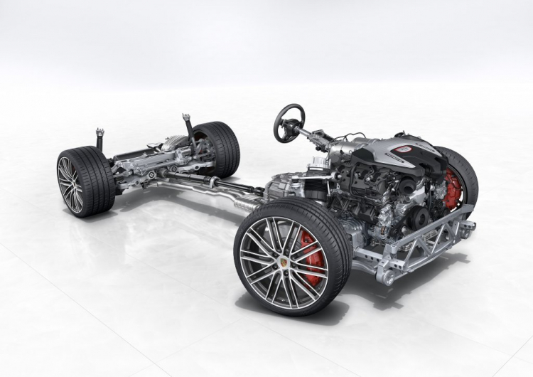 Chi tiết Porsche Panamera GTS 2019 giá hơn 10 tỷ, đắt hơn cả S63 AMG!! Chi tiết Porsche Panamera GTS 2019 giá hơn 10 tỷ, đắt hơn cả S63 AMG!!