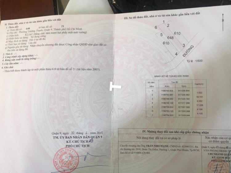 Đất nền q9 Đất nền q9