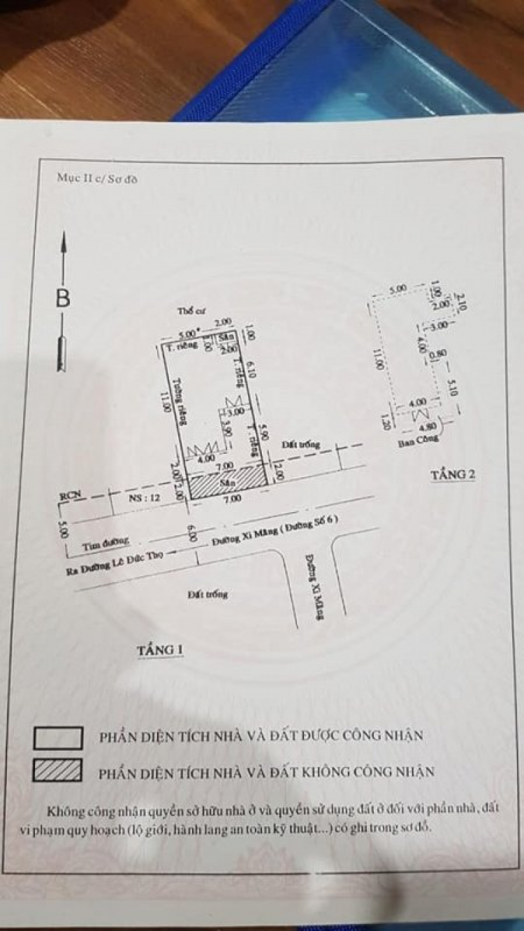 Giá nhà đất kv Gò Vấp - thảo luận