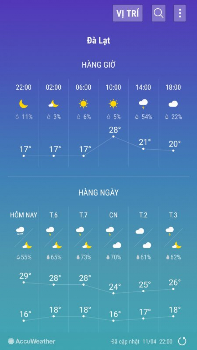 Screenshot_20190411-220053_Weather.jpg