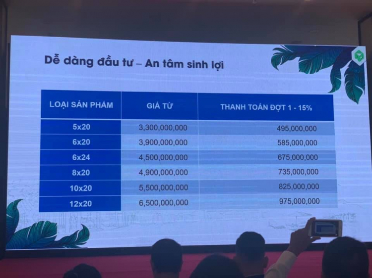 Đại Đô Thi NOVA World 1,000 ha - Có Khả Thi?