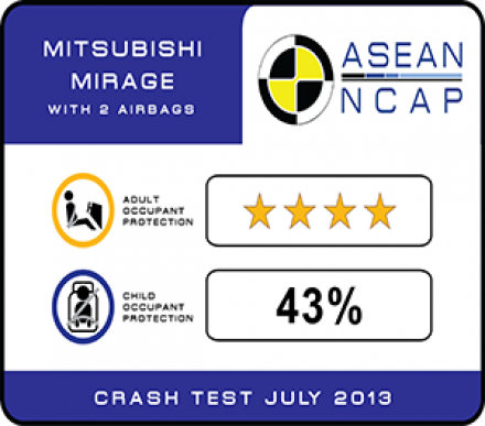 Mitsubishi-Mirage-Rating-Plate_300x264.png