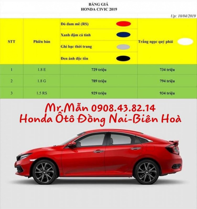 {Honda Civic 2020} Đồng Nai Giá Lăn Bánh Mới Nhất, Giá Khuyến Mãi Hấp Dẫn