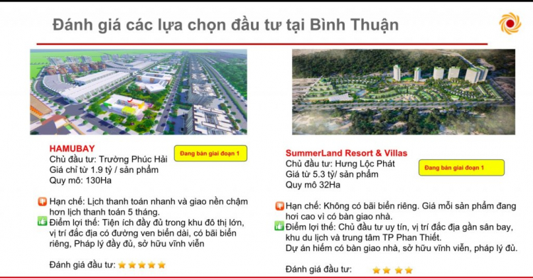 Đại Đô Thi NOVA World 1,000 ha - Có Khả Thi?