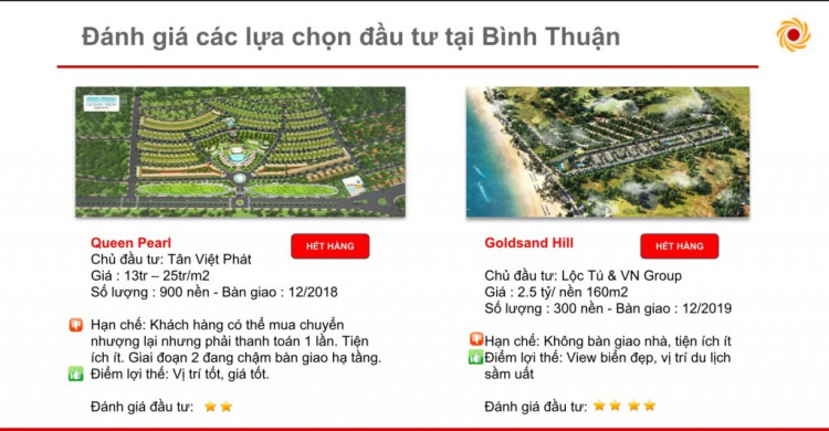 Đại Đô Thi NOVA World 1,000 ha - Có Khả Thi?