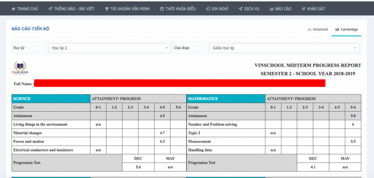 Vinschool trở thành hệ thống giáo dục lớn nhất Việt Nam chỉ sau 5 năm, doanh thu 2018 đạt 1.500 tỷ