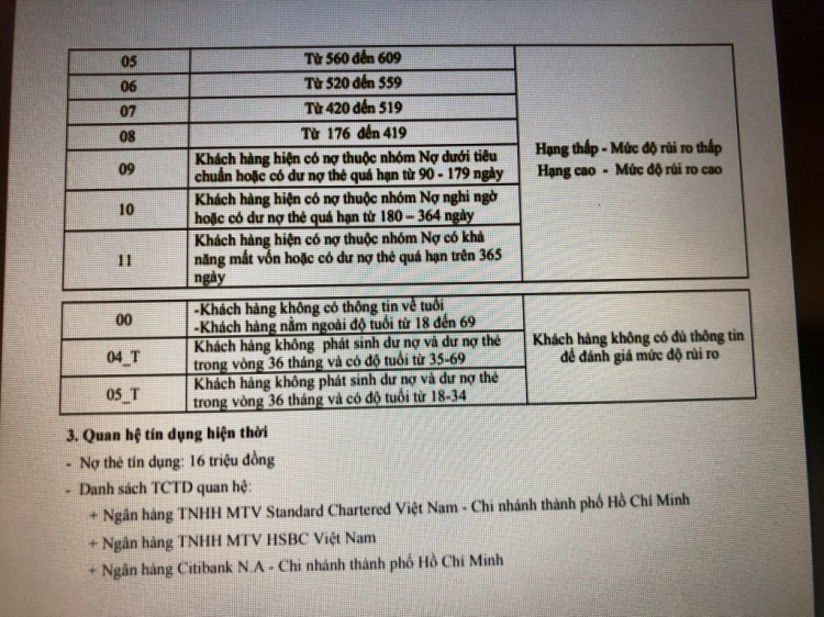 kiểm tra Thông Tin Tín Dụng CIC kiểm tra Thông Tin Tín Dụng CIC