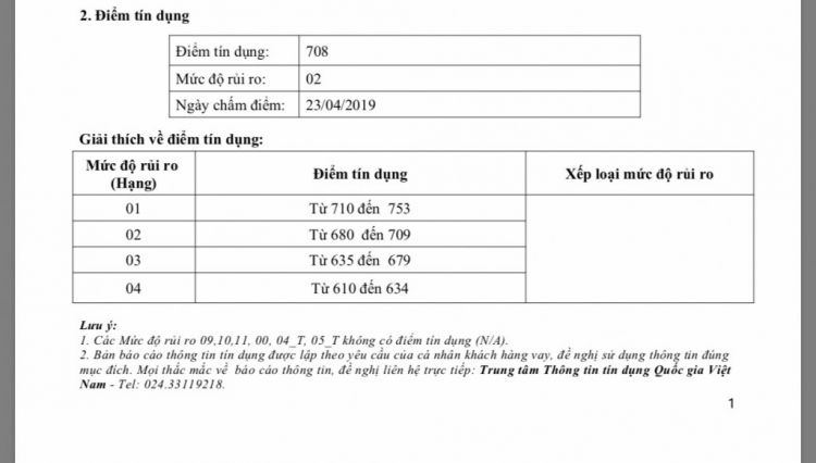 kiểm tra Thông Tin Tín Dụng CIC