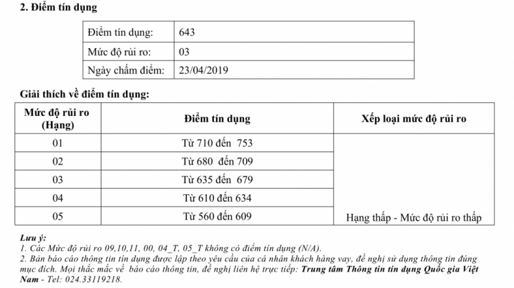 kiểm tra Thông Tin Tín Dụng CIC