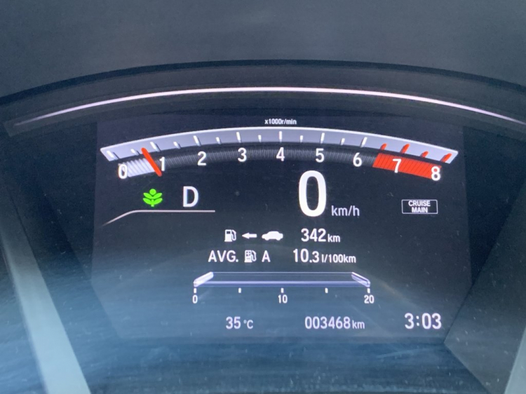 Chi phí sử dụng xe Honda Accord 2018 trong 07 tháng Chi phí sử dụng xe Honda Accord 2018 trong 07 tháng