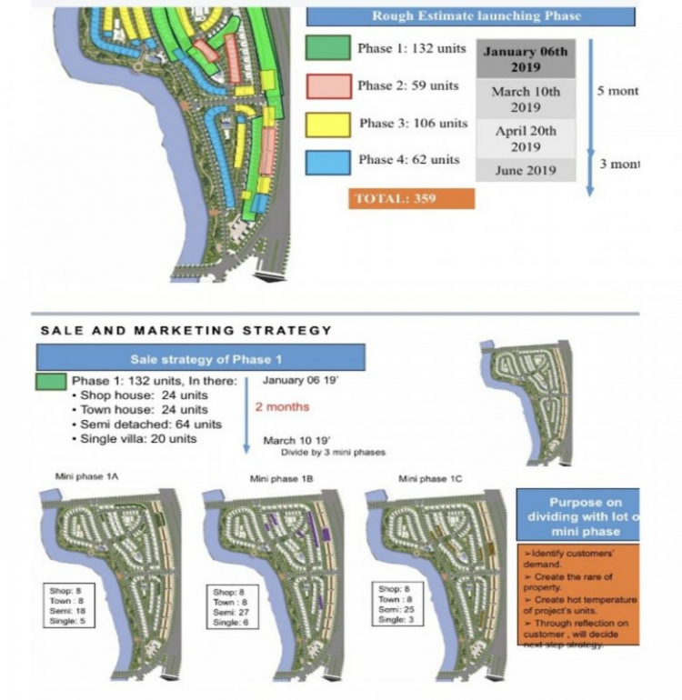 Siêu dự án GS MetroCity