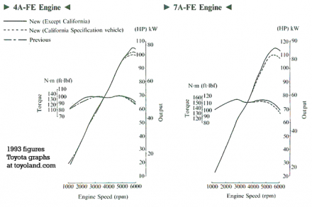 graphs.gif