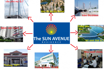 tien-ich-can-ho-the-sun-avenue-quan-2.png