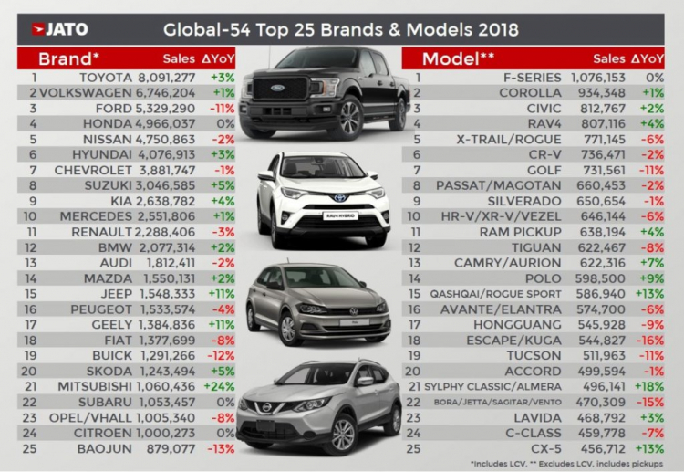 Peogeot Traveller sắp giới thiệu tại Việt Nam; lựa chọn mới cao cấp hơn Kia Sedona Peogeot Traveller sắp giới thiệu tại Việt Nam; lựa chọn mới cao cấp hơn Kia Sedona