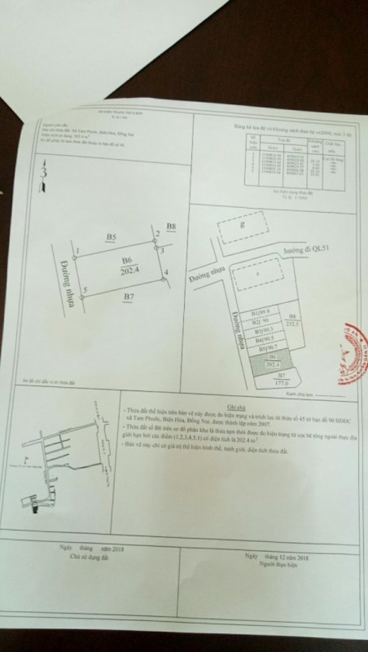 Đầu tư đất biên hoà Đầu tư đất biên hoà