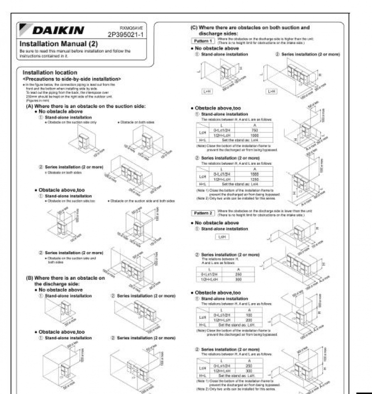 Khoảng cách giữa trần và cục nóng máy lạnh