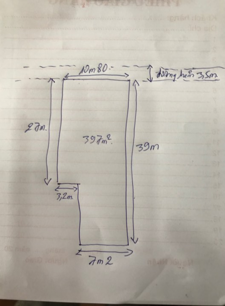 Xin ý kiến các bác về nhà