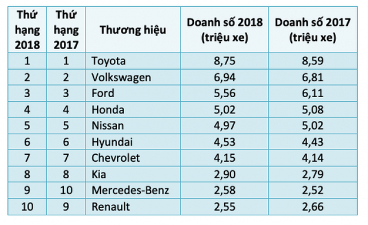 Hyundai Palisade 2020 đã về Việt Nam; khả năng cao là xe nhập chính hãng Hyundai Palisade 2020 đã về Việt Nam; khả năng cao là xe nhập chính hãng