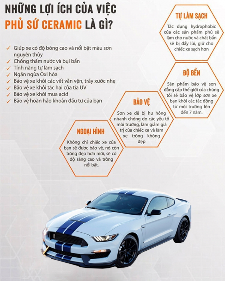 cung cấp sản phẩm Nano Diamond4 Car paint 12H màng phủ bảo vệ sơn nhập khẩu từ Đức cung cấp sản phẩm Nano Diamond4 Car paint 12H màng phủ bảo vệ sơn nhập khẩu từ Đức