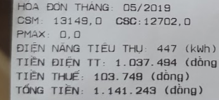 Hỏi gấp để quyết HĐ: điện mặt trời Hỏi gấp để quyết HĐ: điện mặt trời
