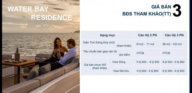 Dự án Feliz En Vista của CapitaLand - Thạnh Mỹ Lợi (đối diện Vista Verde) Dự án Feliz En Vista của CapitaLand - Thạnh Mỹ Lợi (đối diện Vista Verde)