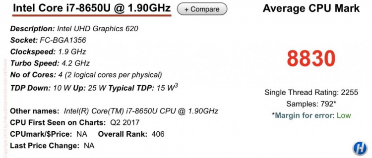 Có nên nâng cấp ổ SSD Có nên nâng cấp ổ SSD