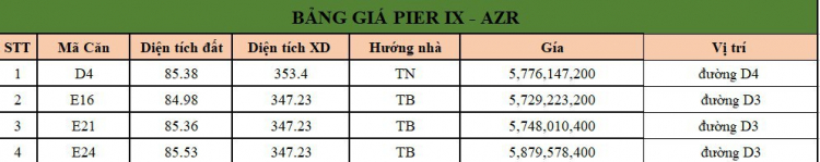 Pier IX-Nhà phố conpound Quận 12 Pier IX-Nhà phố conpound Quận 12