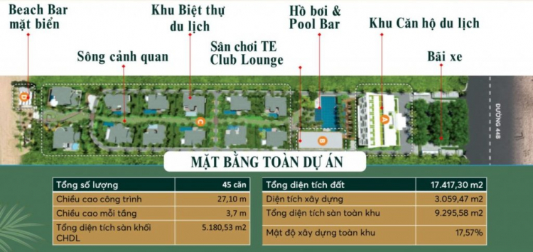 TÌM NGƯỜI SỞ HỮU 45 CĂN HỘ DU LỊCH HỒ TRÀM