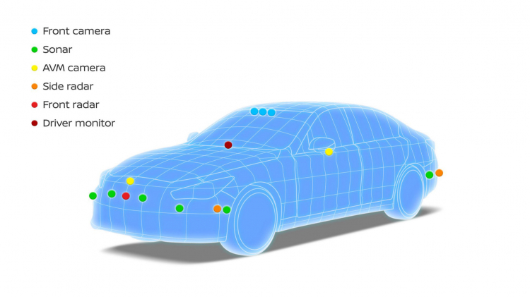 Nissan giới thiệu công nghệ tự lái ProPilot 2.0 có thể tự động chuyển làn trên cao tốc