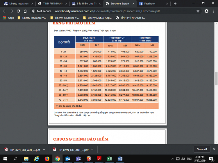 Hỏi về bảo hiểm sức khỏe