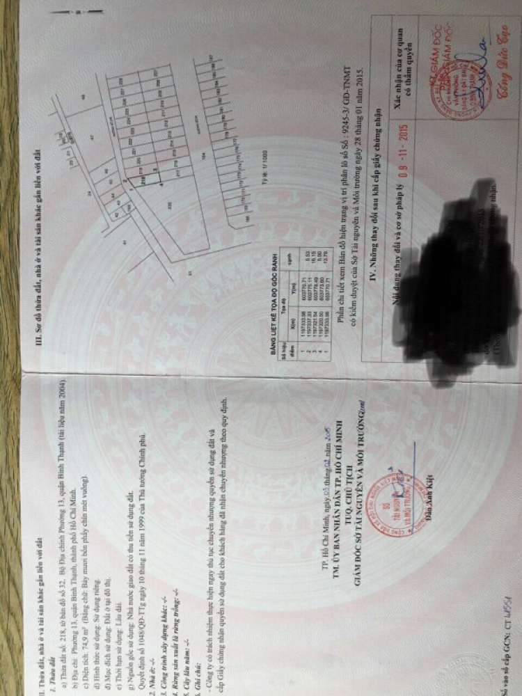 Dưới 3 tỷ có nên mua đất ở khu Bình Lợi không? Dưới 3 tỷ có nên mua đất ở khu Bình Lợi không?