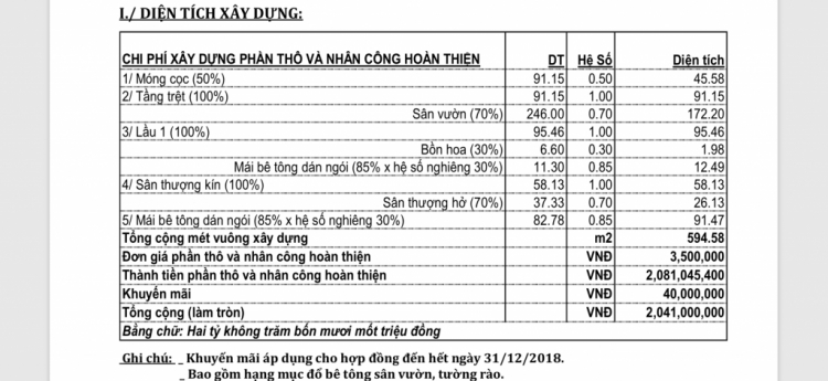 Đơn giá xây dựng nhà ở