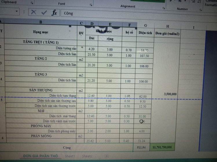 Đơn giá xây dựng nhà ở Đơn giá xây dựng nhà ở