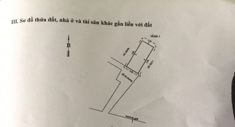 Tìm nhà hẻm giá dưới 2 tỷ