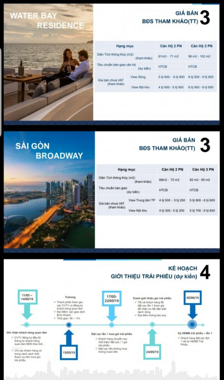 trái phiếu Novaland cho dự án Water Bay Mai chí thọ q2 trái phiếu Novaland cho dự án Water Bay Mai chí thọ q2