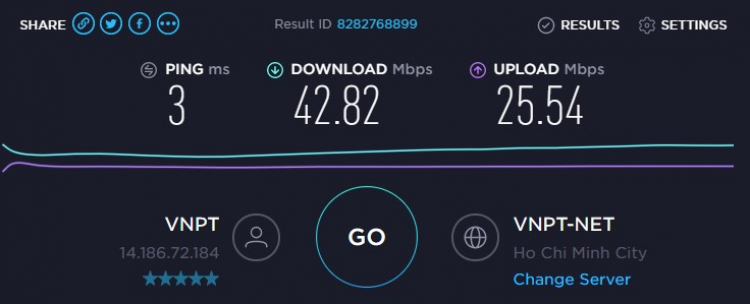 Nên chọn dịch vụ internet VNPT hay FPT