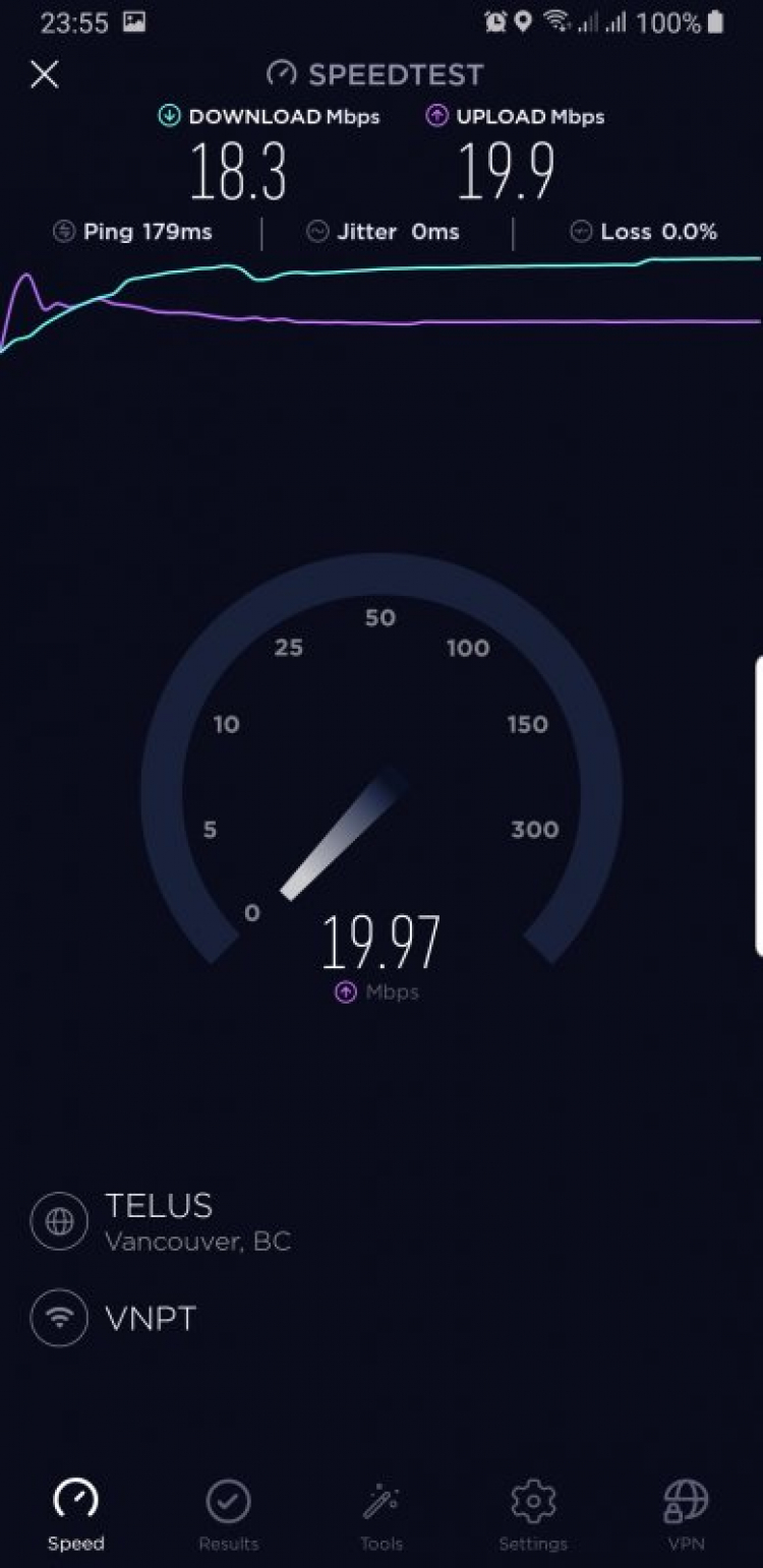 Nên chọn dịch vụ internet VNPT hay FPT Nên chọn dịch vụ internet VNPT hay FPT