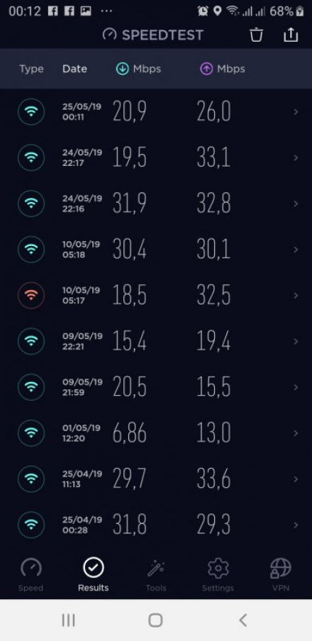 Screenshot_20190525-001215_Speedtest.jpg