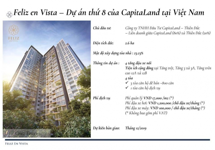 Dự án Feliz En Vista của CapitaLand - Thạnh Mỹ Lợi (đối diện Vista Verde)